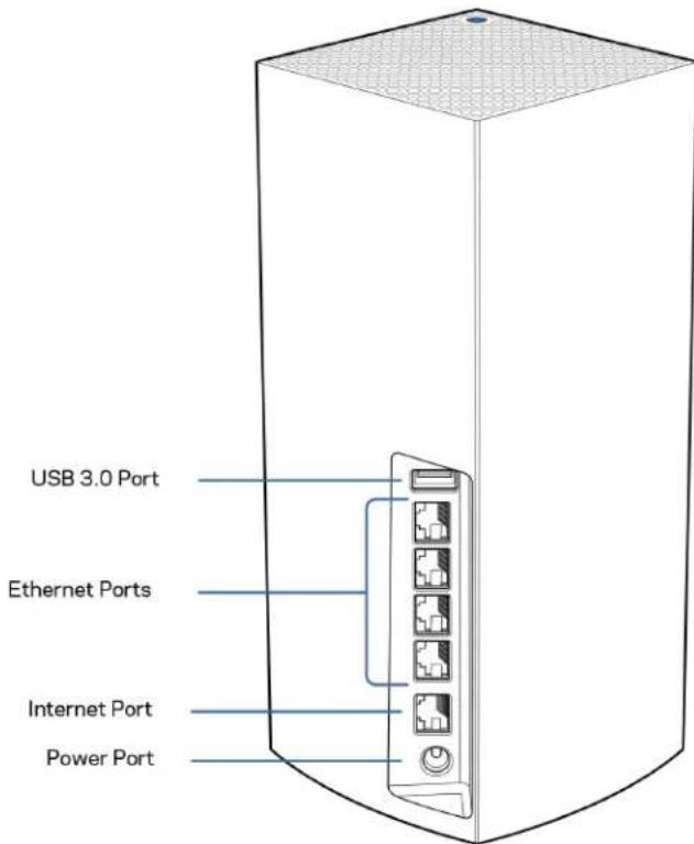 LINKSYS Velop MX5300 - Spatet - 1