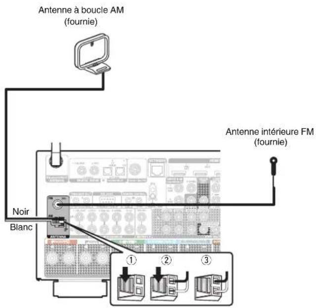 DENON AVRX4400H - REMARQUE - 1
