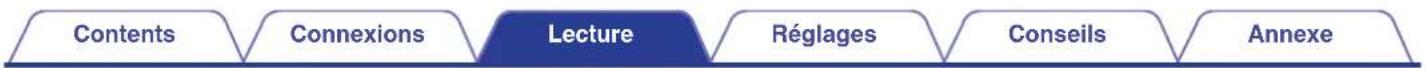 DENON AVRX4400H - Mode affectation : 7.1p + ZONE3 - 9