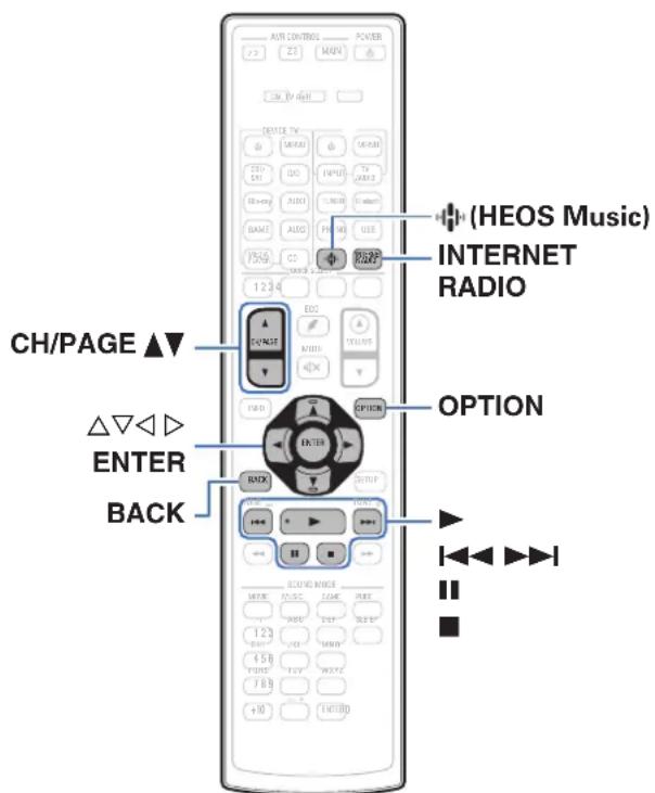 DENON AVRX4400H - Écoute de Radio Internet - 1