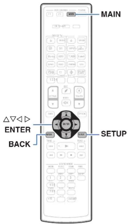 DENON AVRX4400H - Plan du menu de l'interface graphique - 1