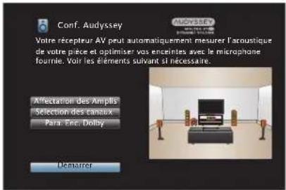 DENON AVRX4400H - Connectez le microphone de mesures et de configuration sur la prise SETUP MIC de cet apparéil. - 2