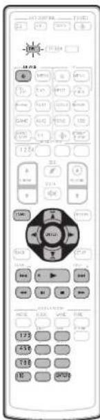 DENON AVRX4400H - Groupe Audio - 1