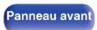 DENON AVRX4400H - Mode affectation : 7.1p + ZONE3 - 11