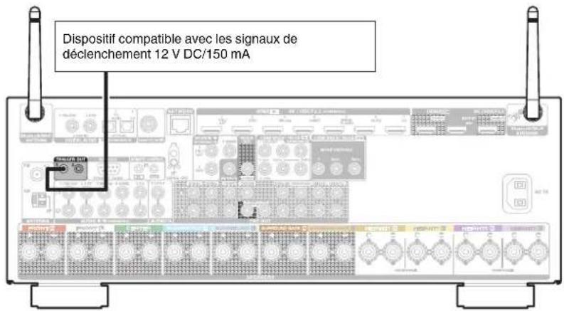 DENON AVRX4400H - Prise TRIGGER OUT - 1