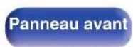 DENON AVRX4400H - Fonction de conversion video - 3