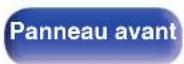 DENON AVRX4400H - Connexion 1 : Televiseur équipé d'une borne HDMI et compatible avec la fonction ARC (Audio Return Channel) - 3