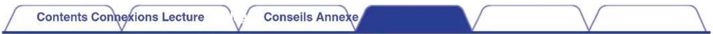 DENON AVRX4400H - Procedure pour les réglages des enceintes (Conf. Audyssey®) - 7