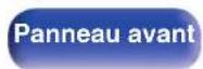 DENON AVRX4400H - Lecture 7.1 canaux (MAIN ZONE) + 2 canaux ZONE2 (ou ZONE3) - 4