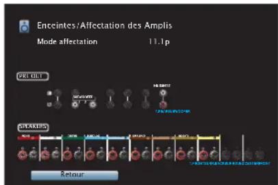 DENON AVRX4400H - Annexe - 2
