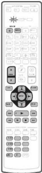 DENON AVRX4400H - Groupe VCR/PVR Utilisation avec (magnétoscope (VCR)/enregistreur video numérique (PVR)) - 1