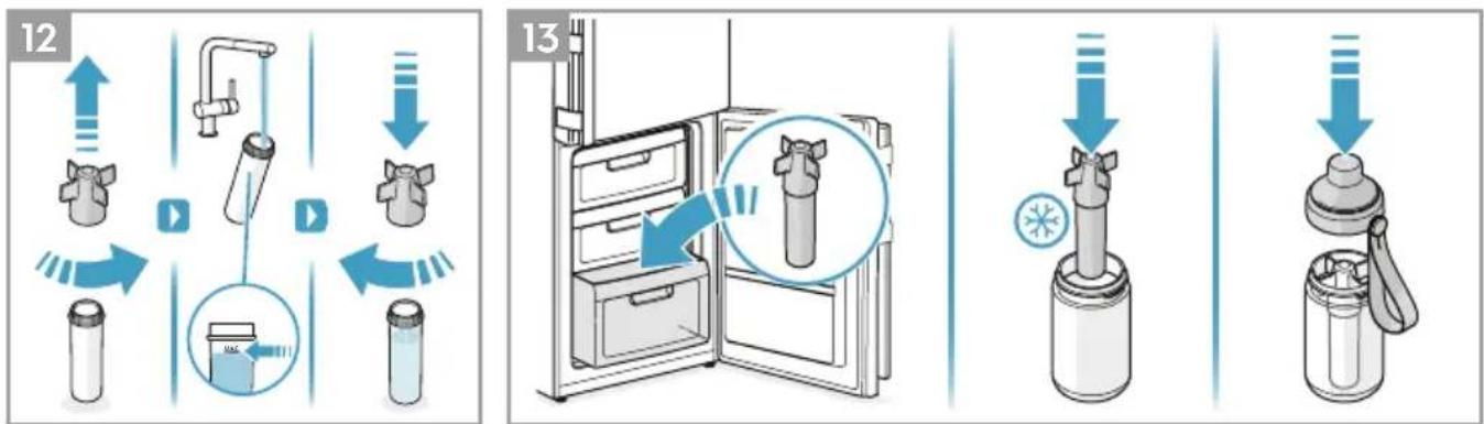 AEG Gourmet 7 CB718MTM - INSTRUCTION BOOK   GEBRAUCHSANWEISUNG - 12