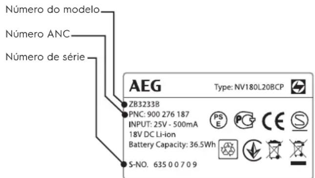 AEG CX7235FF - APOIO AO CLIENTE E ASSISTENCIA - 1