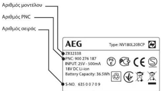 AEG CX7235FF - YIOSTHPIEH NEAATQN KAI ZEPBIZ - 1