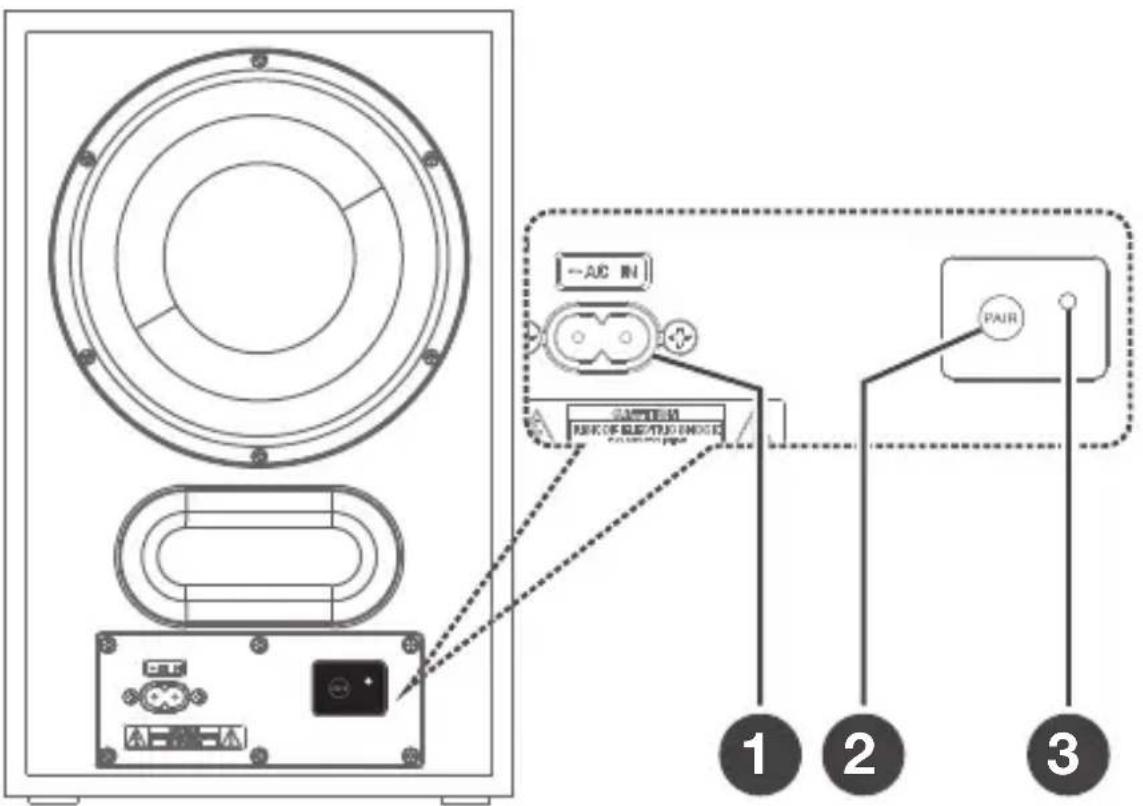 TCL TS7010 - Présentation du caisson de graves sans fil - 1