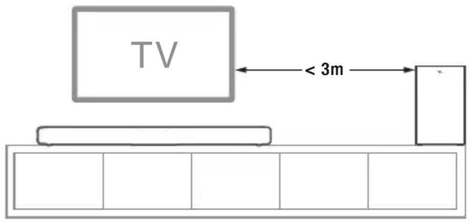 TCL TS7010 - Positionner votre caisson de graves - 1