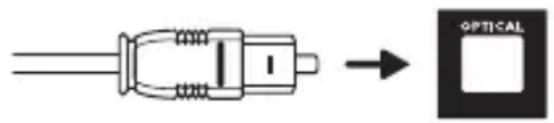 TCL TS7010 - Connector avec le câble optique - 3