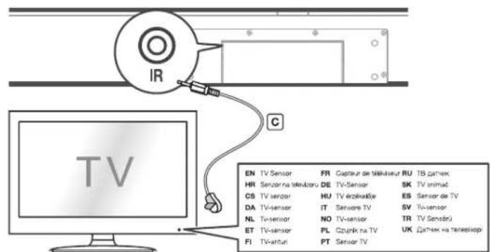 TCL TS5000 - TS7000 - 4