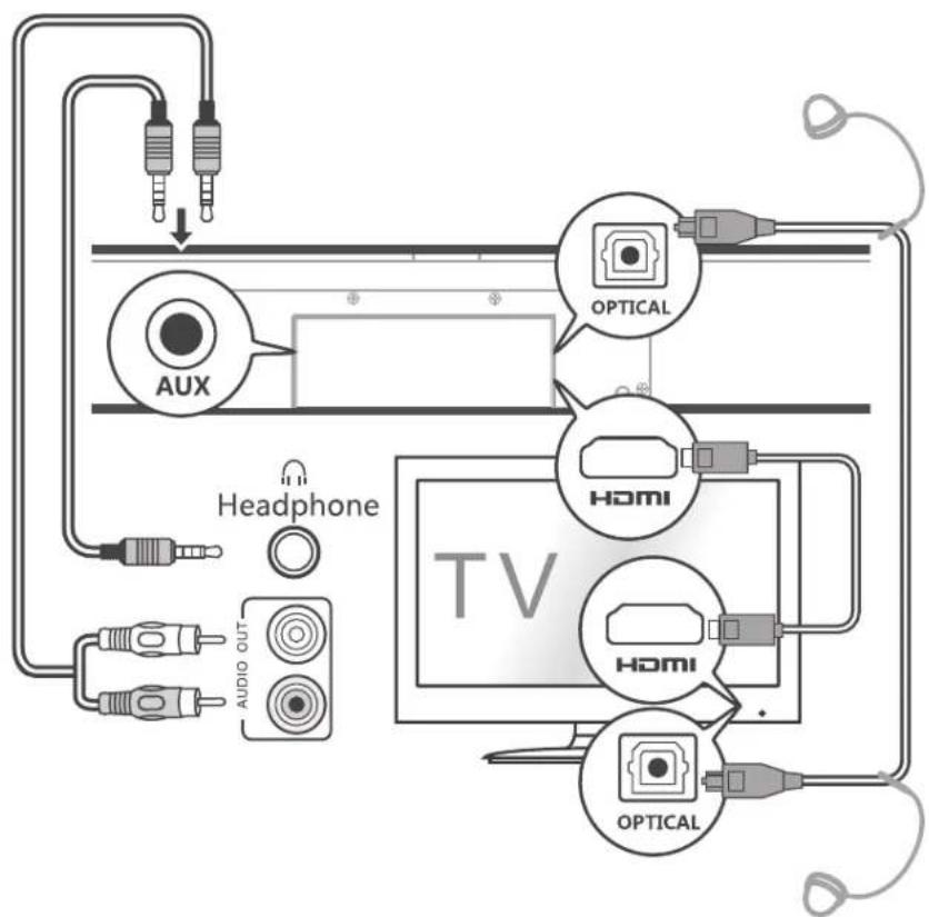 TCL TS5000 - 1 - 19
