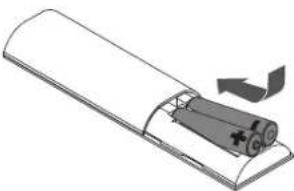 TCL TS5000 - 1 - 15