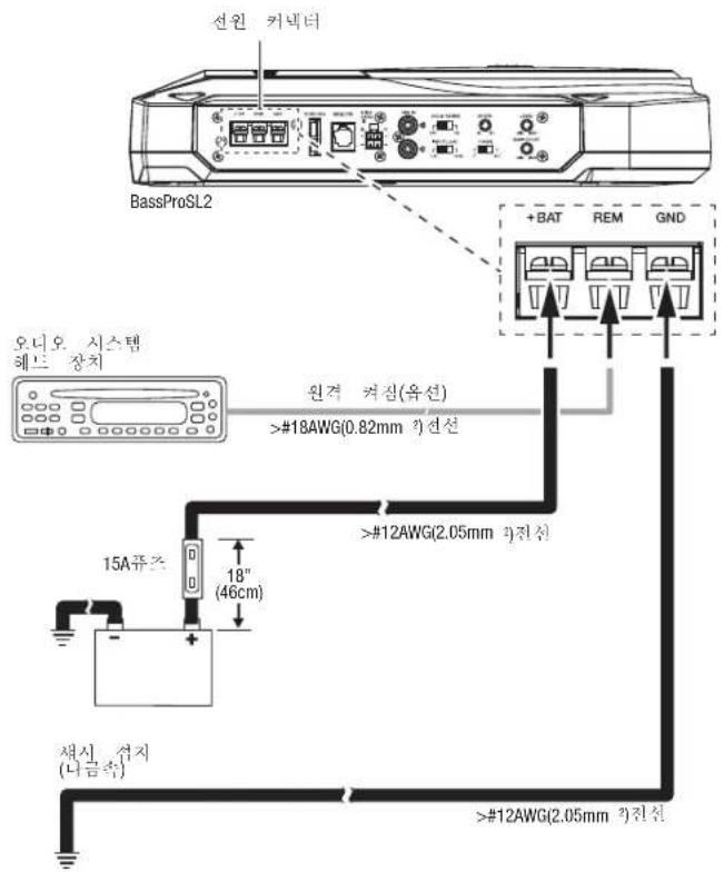 JBL BassPro SL 2 - 翻译 - 1