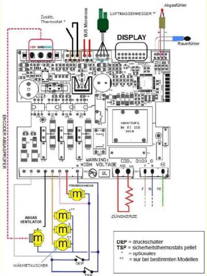 Cola Cupido - Elektroschaltplan - 1