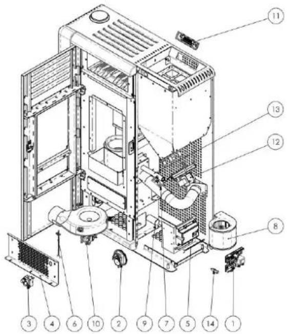 Cola Cupido - Legenda : - 5