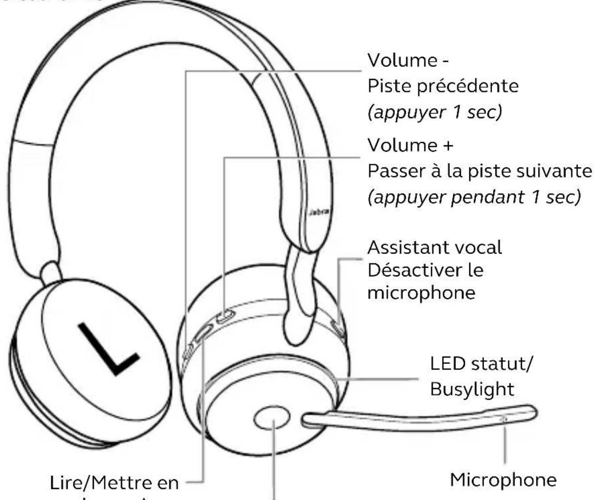 JABRA Evolve2 65 - Jabra Evolve2 65 - Aperçu - 1