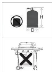 BARBECOOK Spring 3212 - KaKbA 6ytNJIka, MapKyu n perylaTOp? - 1