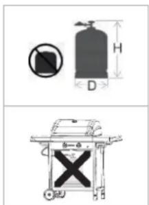 BARBECOOK Spring 3212 - Quels bonbonne, tuyau et détendeur utiliser? - 1