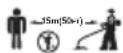 MAKITA DUR369LZ - Symbols - 3