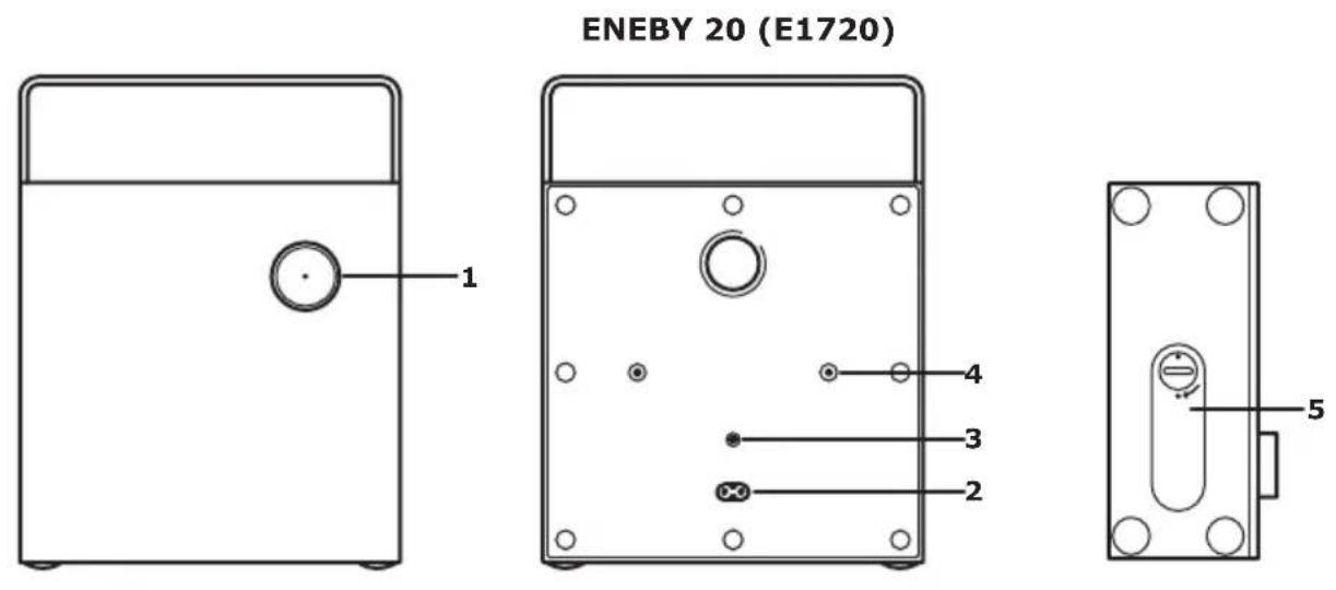 IKEA Eneby - 1