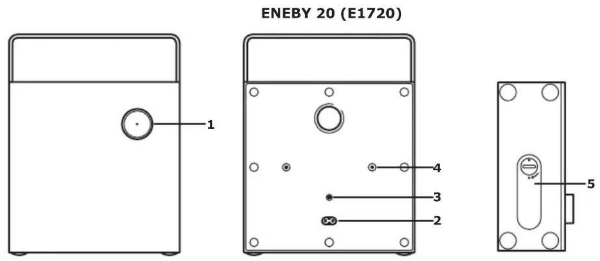 IKEA Eneby - 1