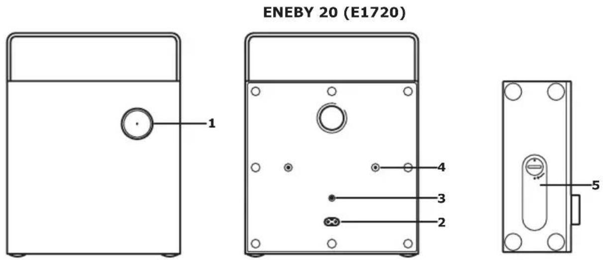 IKEA Eneby - 1