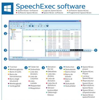 PHILIPS SpeechExec Basic Transcribe LFH4622 - 7