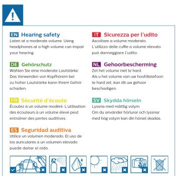 PHILIPS SpeechExec Basic Transcribe LFH4622 - 9