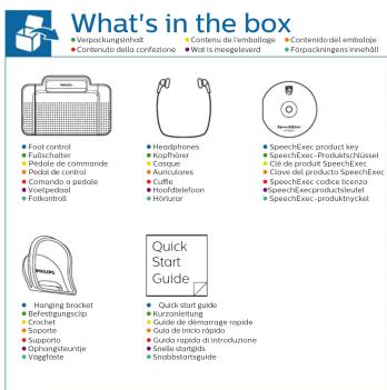 PHILIPS SpeechExec Basic Dictate LFH4722 - 5