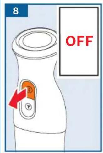 BOSCH MaxoMixx MS8CM61X1 - Robert Bosch Hausgeräte GmbH - 57
