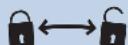 BOSCH MaxoMixx MS8CM61X1 - Symbol Betydning - 5