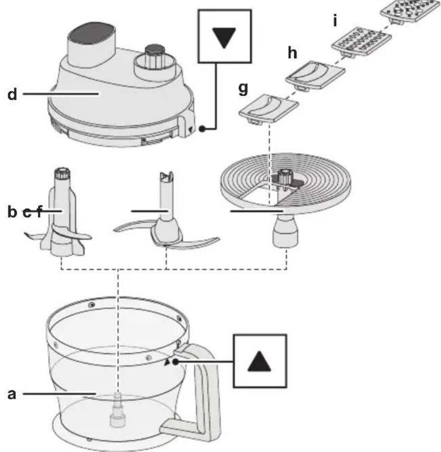 BOSCH MaxoMixx MS8CM61X1 - Robert Bosch Hausgeräte GmbH - 5