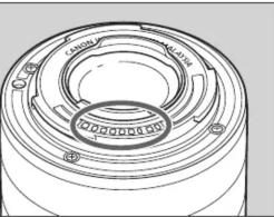 CANON EFM 18150mm f3.56.3 IS STM - ! - 1