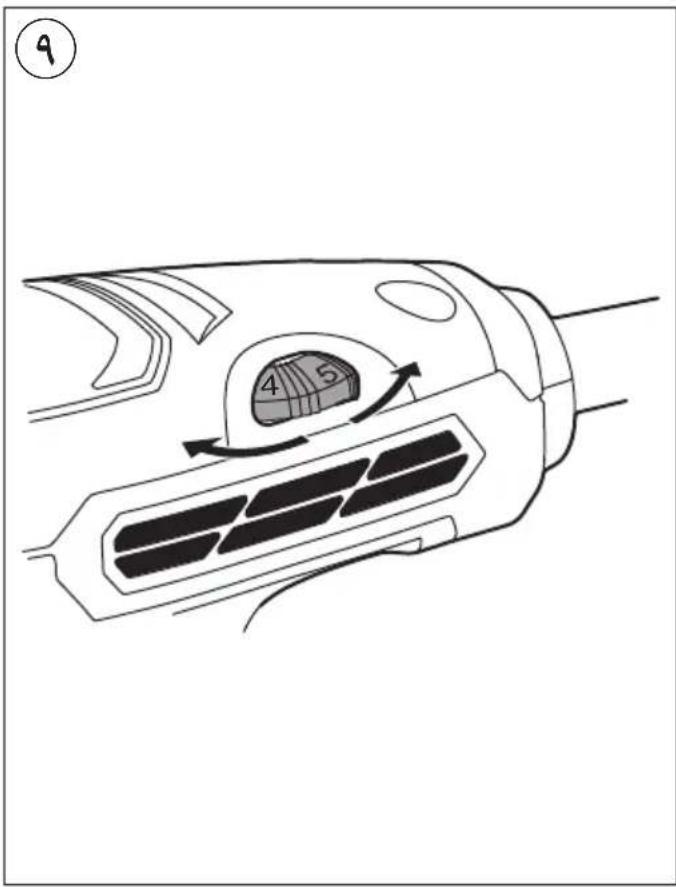 SKIL 7471 DA - = ( x_1,y_1) , = ( x_2,y_2) - 1