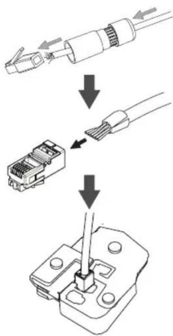 D-LINK DCS4703E - Waterproofing Your Installation - 2