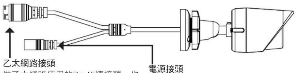 D-LINK DCS4703E - 安全須知: - 3
