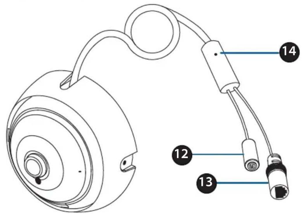 D-LINK DCS4622 - Hardware-Überblick - 2