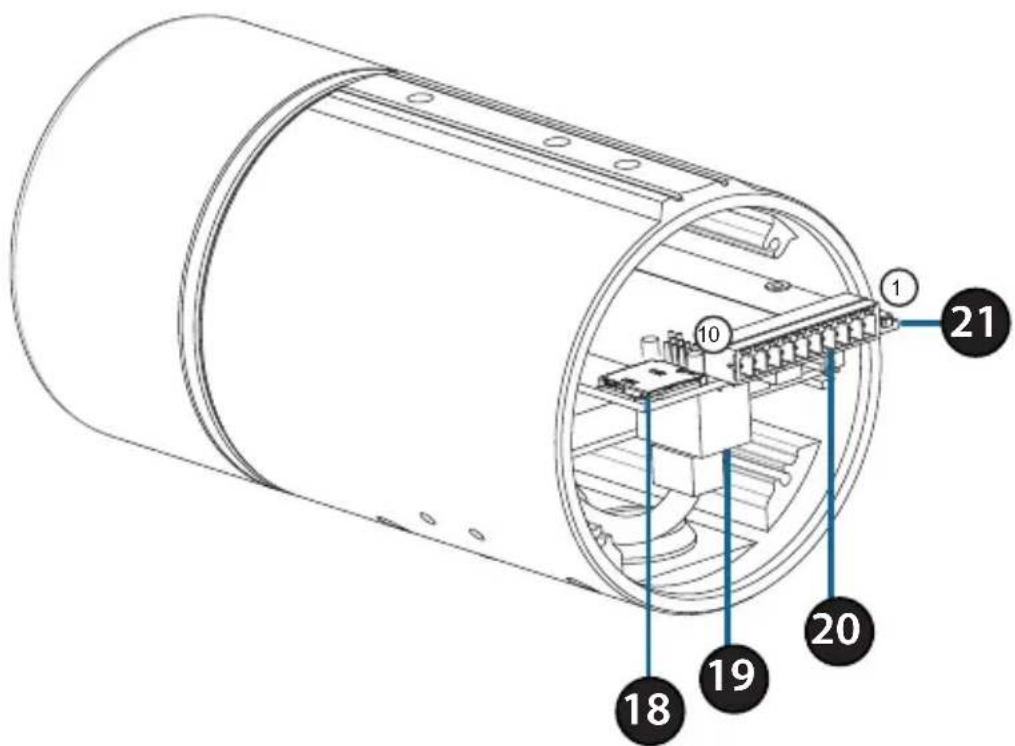 D-LINK DCS7517 - Interna - 1