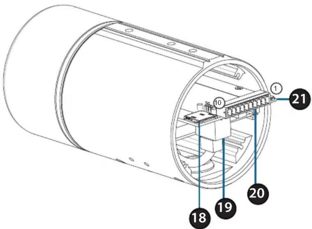 D-LINK DCS7517 - Interno - 1
