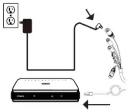 D-LINK DCS7517 - OchOBHoe NOdkJIIOUeHHe c NOMoIbHO aIaNTepa nHTaHn 12 B noCToHHoro Toka (He BXoIIT B KOMJIeKT NOCTaBKN) - 1