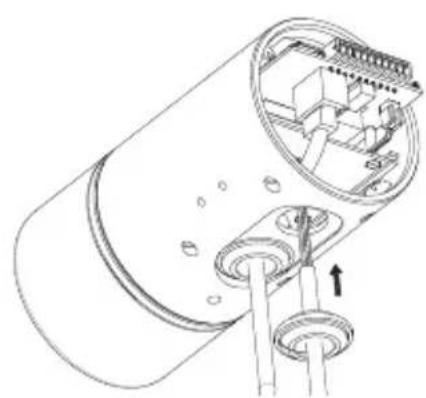 D-LINK DCS7517 - Conexión del arnés para cables optional - 3