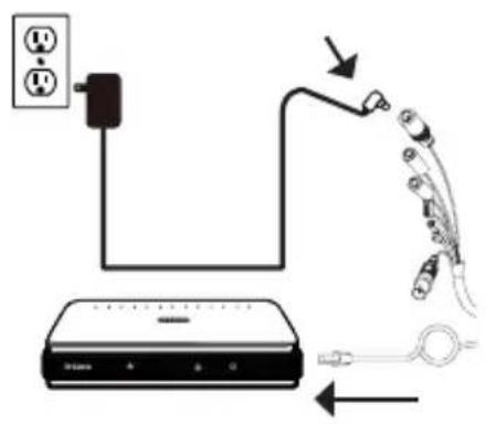 D-LINK DCS7517 - Conexión general mediante adaptor de alimentación de 12 V CC (no incluido) - 1